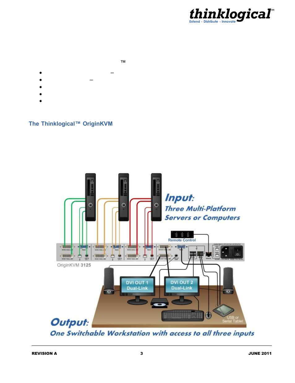 Thinklogical Peripheral Extender Manual User Manual | Page 5 / 18