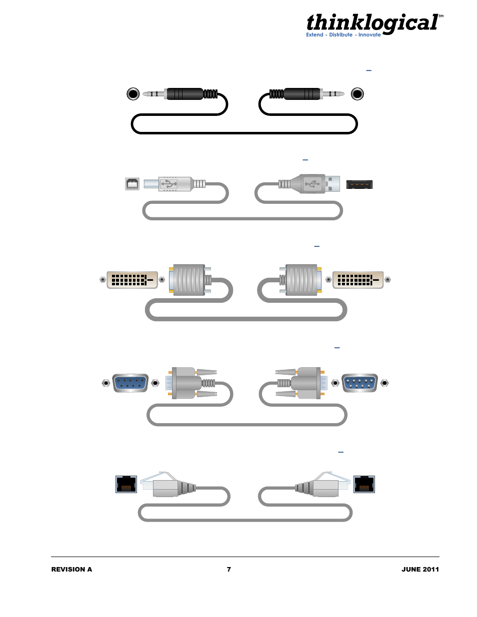 Cables, Usb a-b cable, 6 feet (cbl000015-006fr) – qty 3, Dvi dual-link, 2 meters (cbl000023-002mr) – qty 6 | 3 cables | Thinklogical Peripheral Extender Manual User Manual | Page 9 / 18