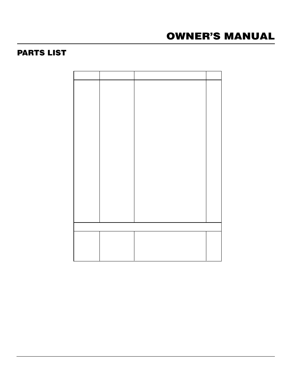 Owner’s manual, Parts list, Patio fire pc3460ng | Desa Tech PC3460NG User Manual | Page 13 / 14