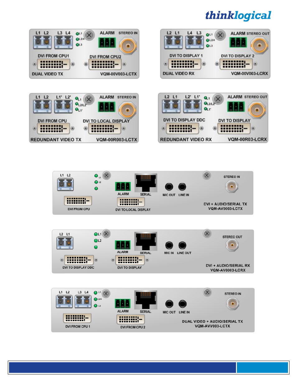 Thinklogical Q-4300 Video Modules Manual User Manual | Page 13 / 54