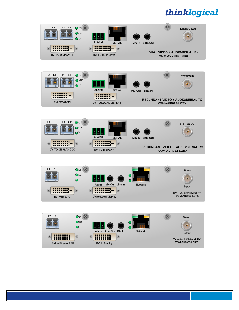 Thinklogical Q-4300 Video Modules Manual User Manual | Page 14 / 54