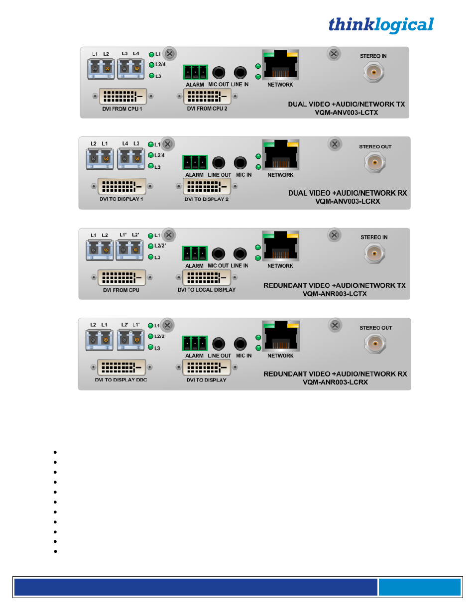 Thinklogical Q-4300 Video Modules Manual User Manual | Page 15 / 54