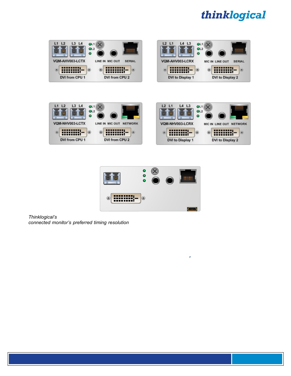 3 fiber connections to the q-series video modules, Vqm-av00s3-lcrx ( a =audio, v =video, s =scaler), Single fiber operation, single-link video | Dual fiber operation, single-link video | Thinklogical Q-4300 Video Modules Manual User Manual | Page 19 / 54