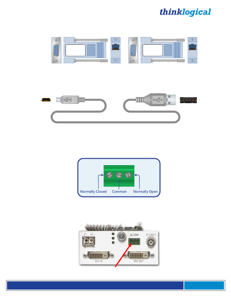 5 dry contact alarm | Thinklogical Q-4300 Video Modules Manual User Manual | Page 22 / 54