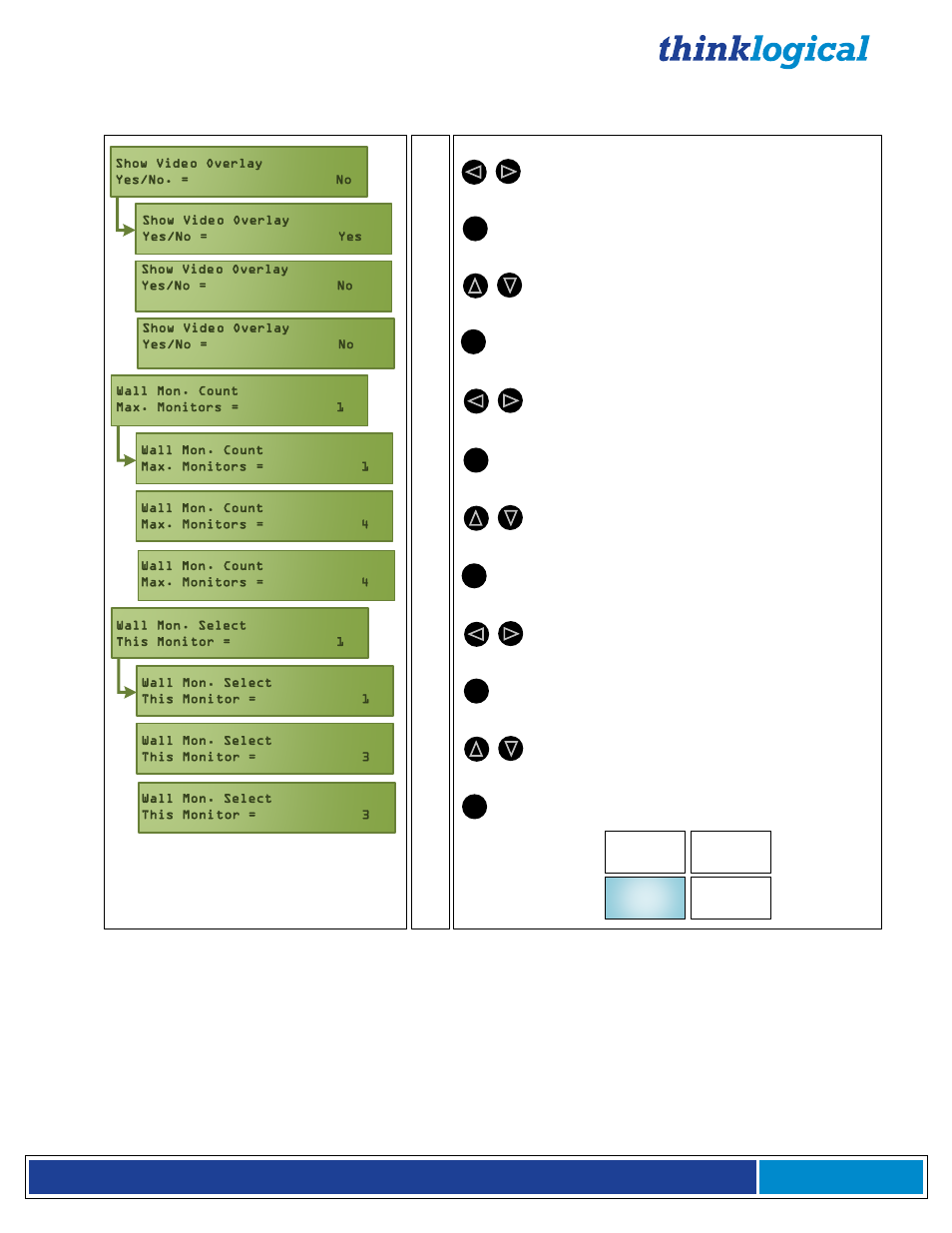 Thinklogical Q-4300 Video Modules Manual User Manual | Page 46 / 54
