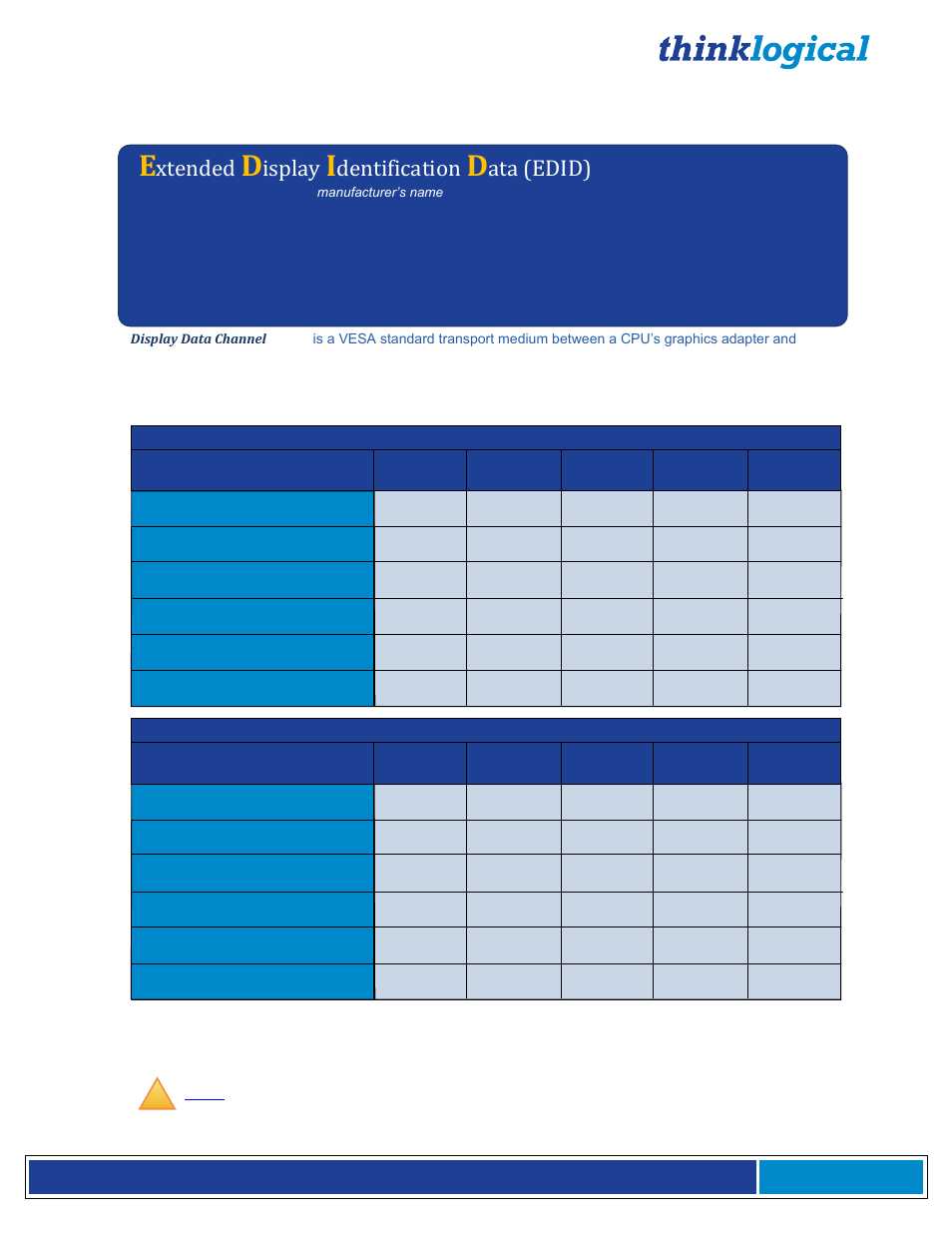 Xtended, Isplay, Dentification | Ata (edid) | Thinklogical Q-4300 Video Modules Manual User Manual | Page 52 / 54