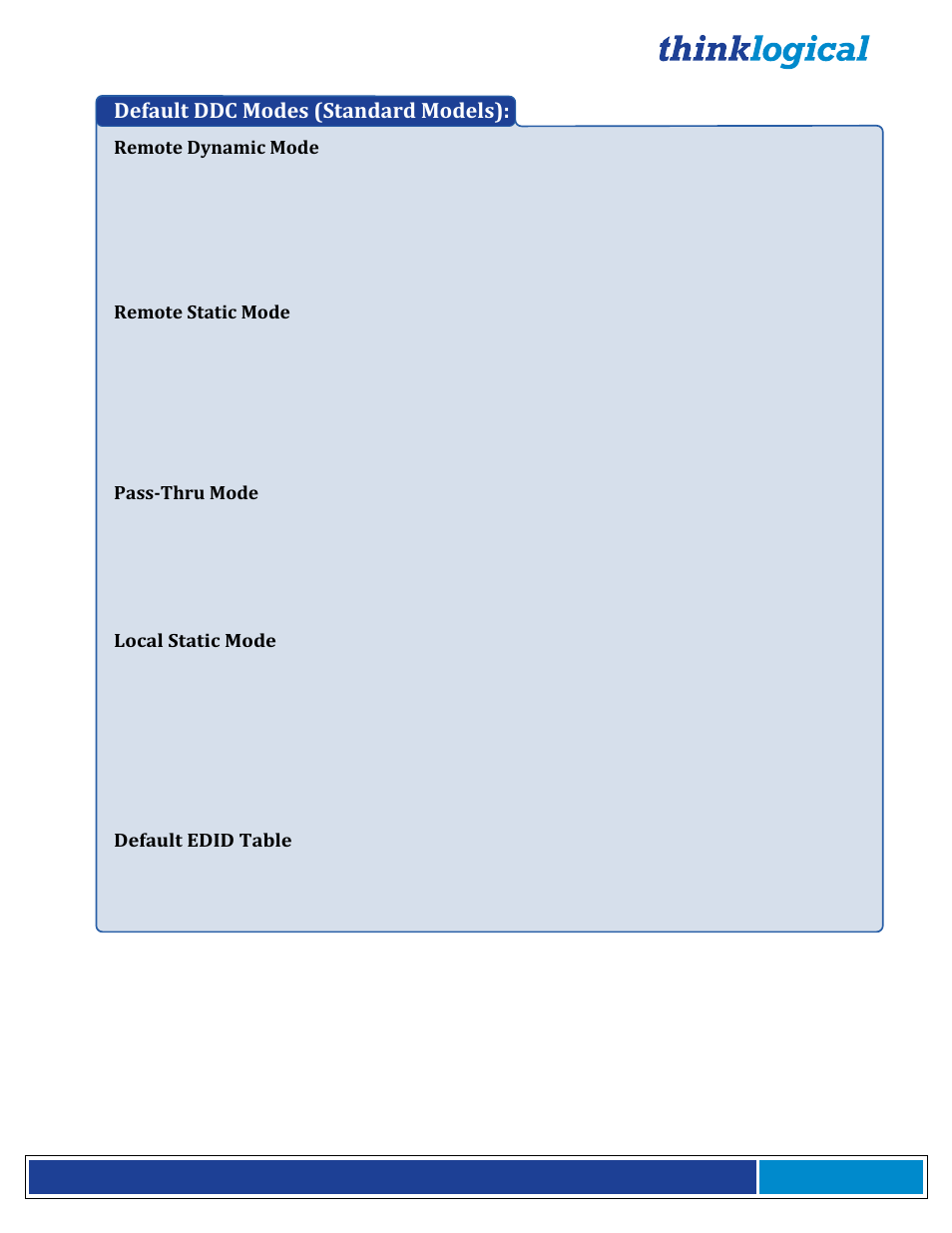 Default ddc modes (standard models), Remote dynamic mode, Remote static mode | Pass-thru mode, Local static mode, Default edid table | Thinklogical Q-4300 Video Modules Manual User Manual | Page 54 / 54