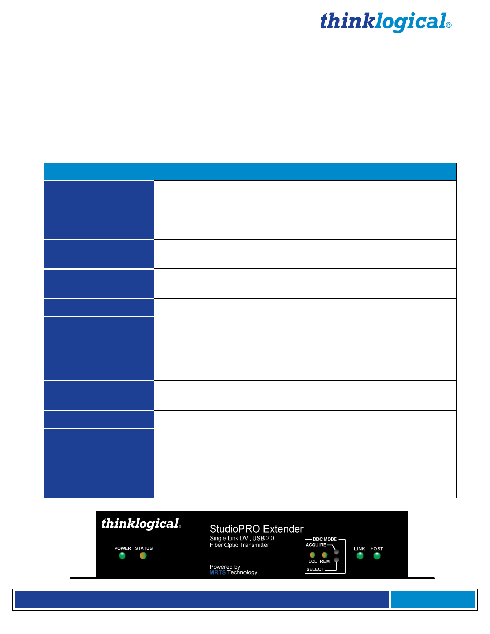 7 status leds, 1 transmitter | Thinklogical StudioPRO Extender Manual User Manual | Page 14 / 27