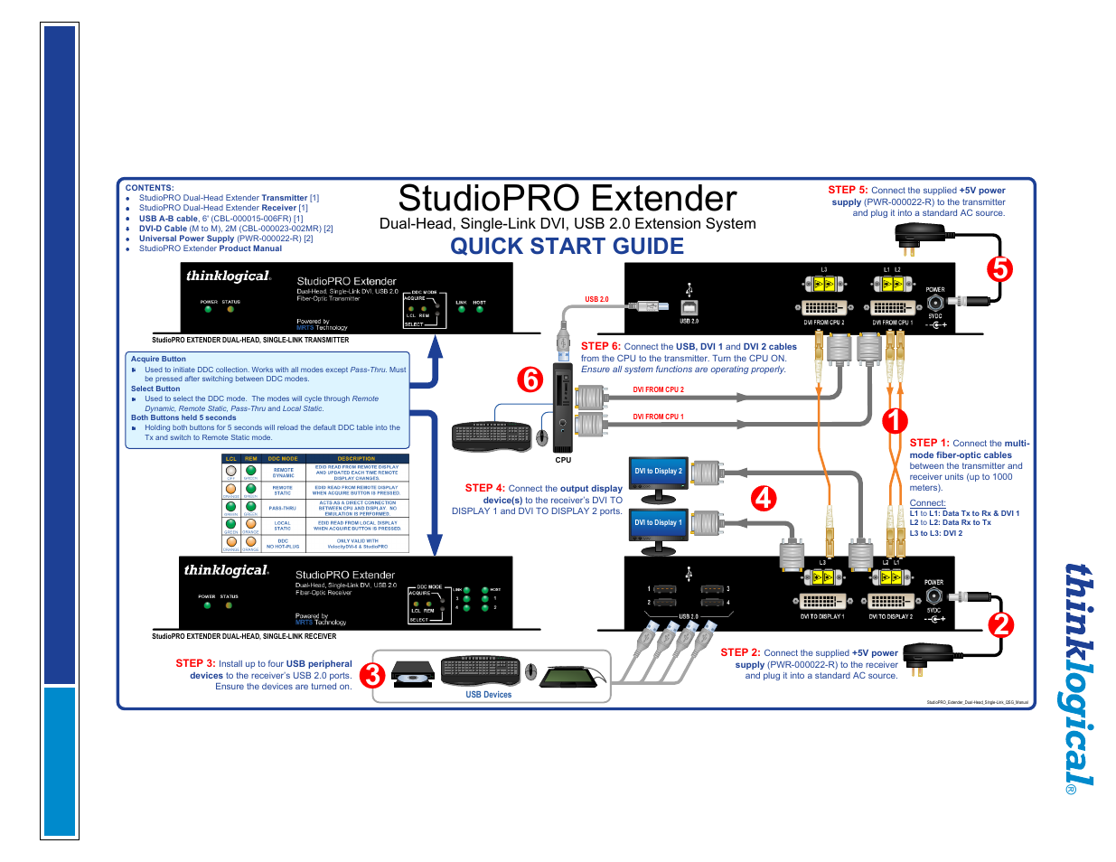 Studiopro extender, Quick start guide | Thinklogical StudioPRO Extender Manual User Manual | Page 26 / 27