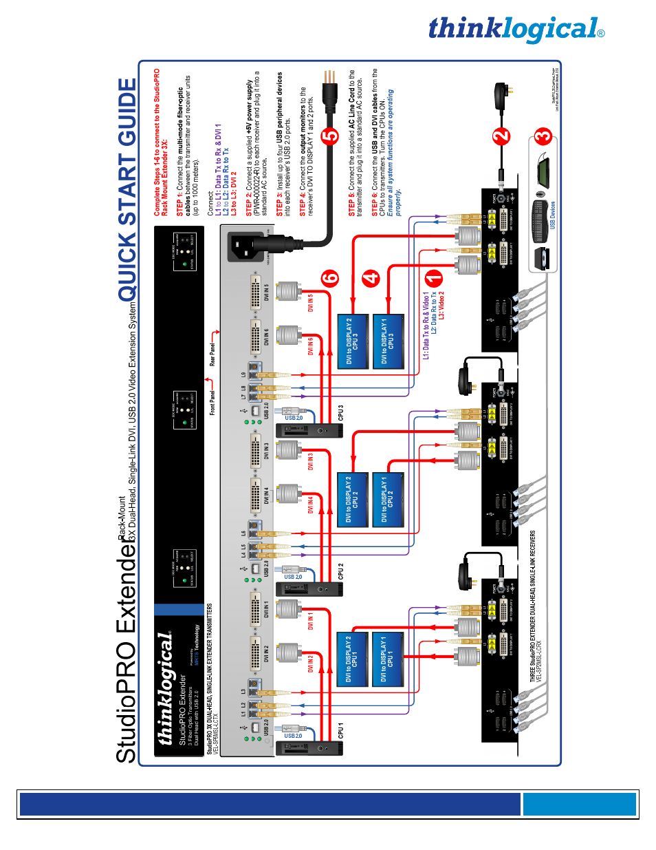 Thinklogical StudioPRO Extender Manual User Manual | Page 27 / 27