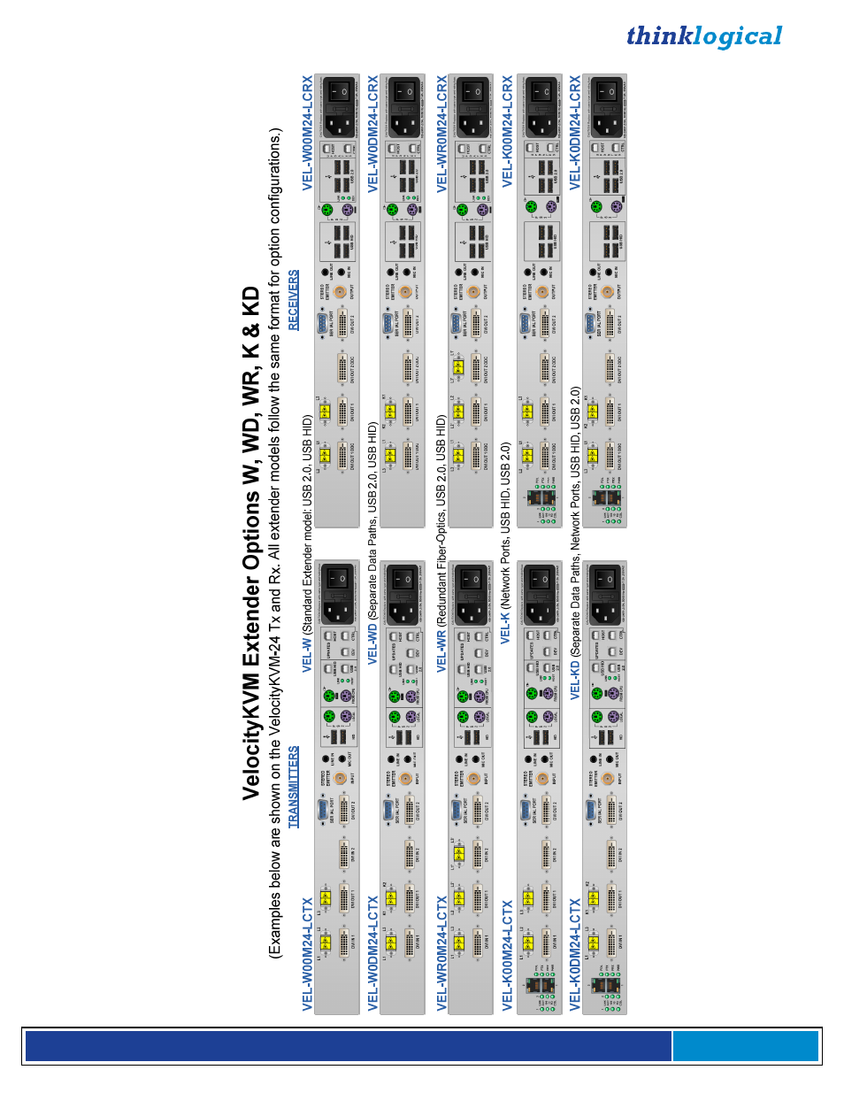 Thinklogical Velocitykvm-4, 5, 8, 24, 28, 34, 35 & 38 Manual User Manual | Page 10 / 61