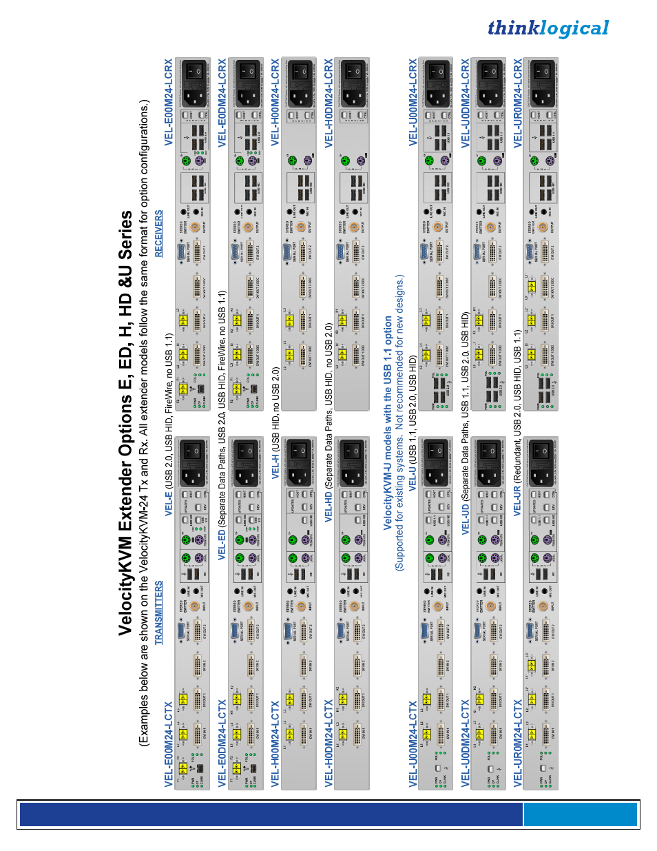 Thinklogical Velocitykvm-4, 5, 8, 24, 28, 34, 35 & 38 Manual User Manual | Page 11 / 61