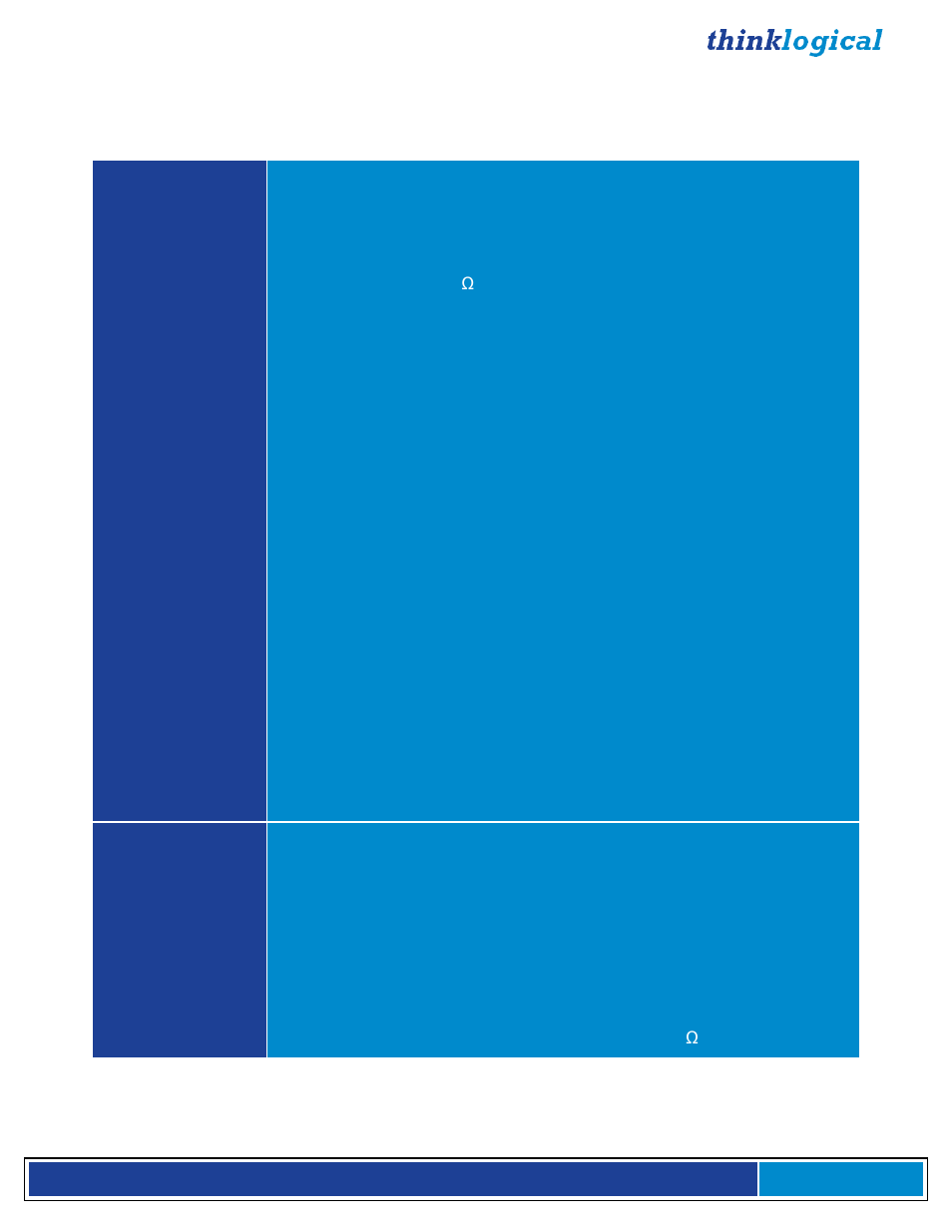 Technical specifications | Thinklogical Velocitykvm-4, 5, 8, 24, 28, 34, 35 & 38 Manual User Manual | Page 13 / 61