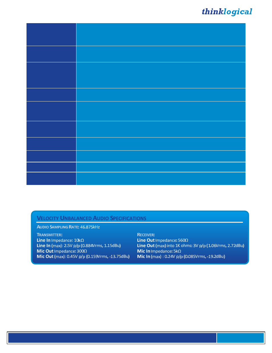 Thinklogical Velocitykvm-4, 5, 8, 24, 28, 34, 35 & 38 Manual User Manual | Page 14 / 61