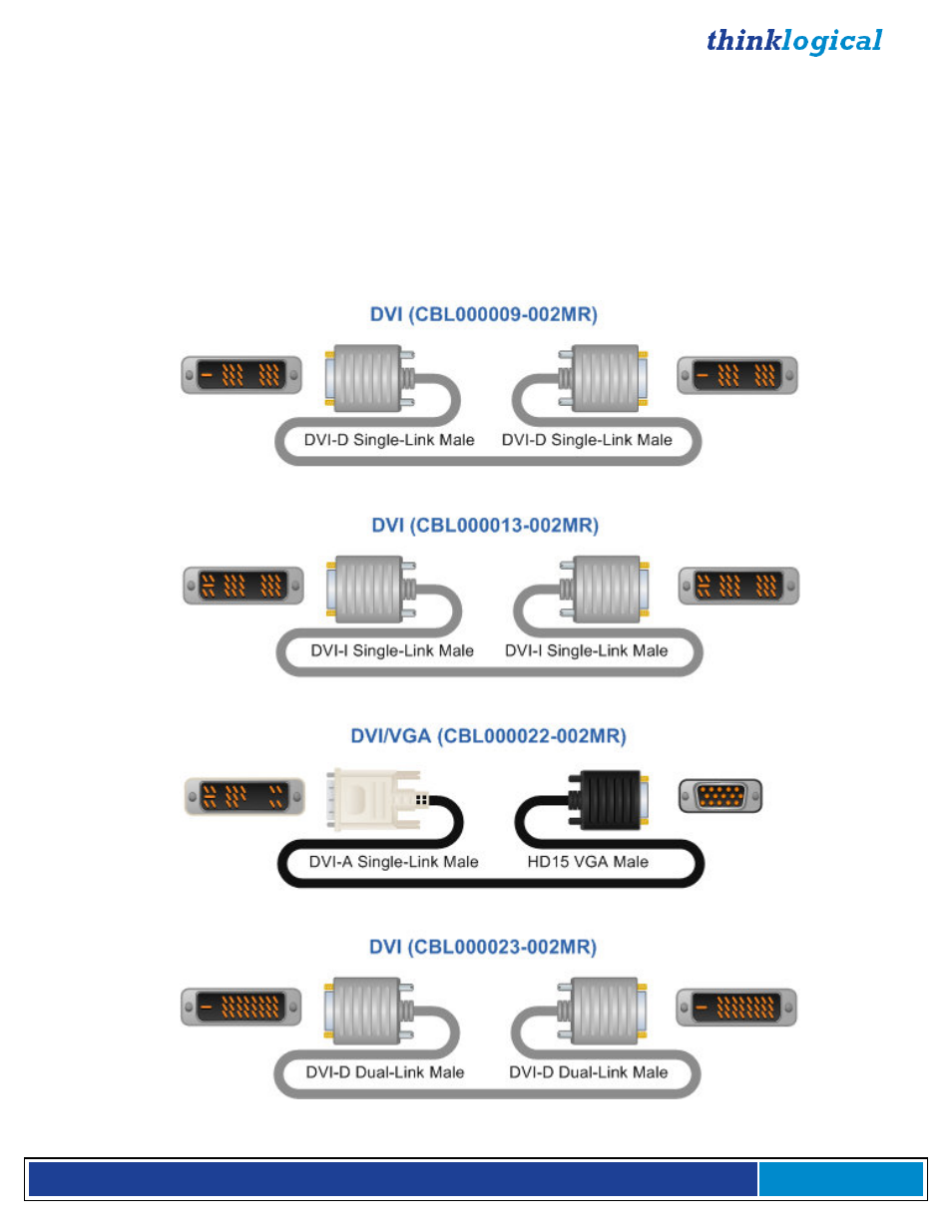 Video cables | Thinklogical Velocitykvm-4, 5, 8, 24, 28, 34, 35 & 38 Manual User Manual | Page 25 / 61