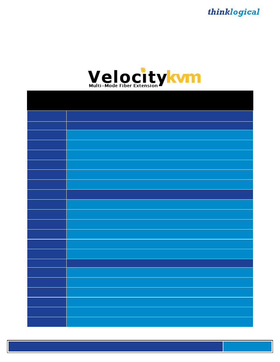 Appendix a, Description | Thinklogical Velocitykvm-4, 5, 8, 24, 28, 34, 35 & 38 Manual User Manual | Page 41 / 61