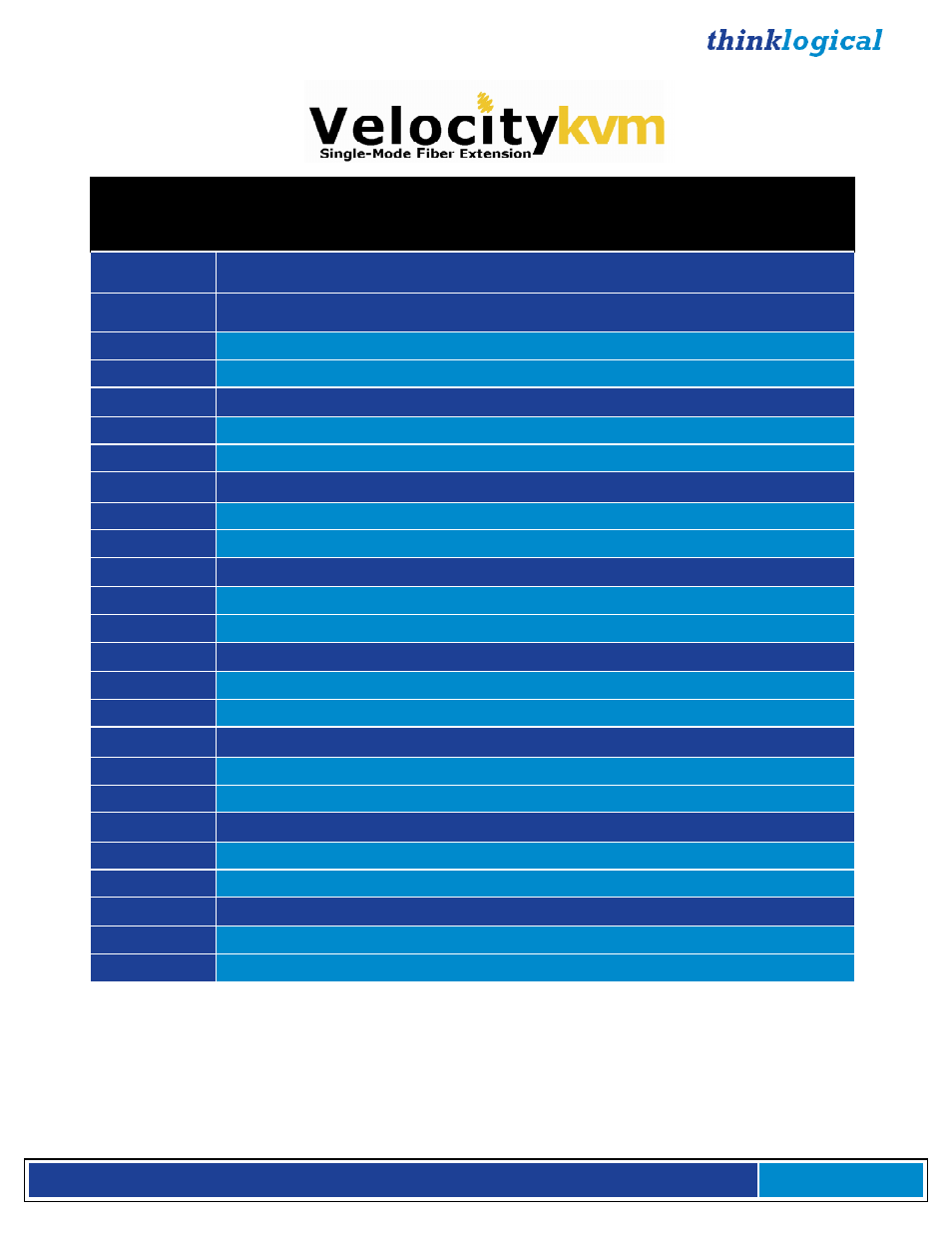 Description | Thinklogical Velocitykvm-4, 5, 8, 24, 28, 34, 35 & 38 Manual User Manual | Page 43 / 61