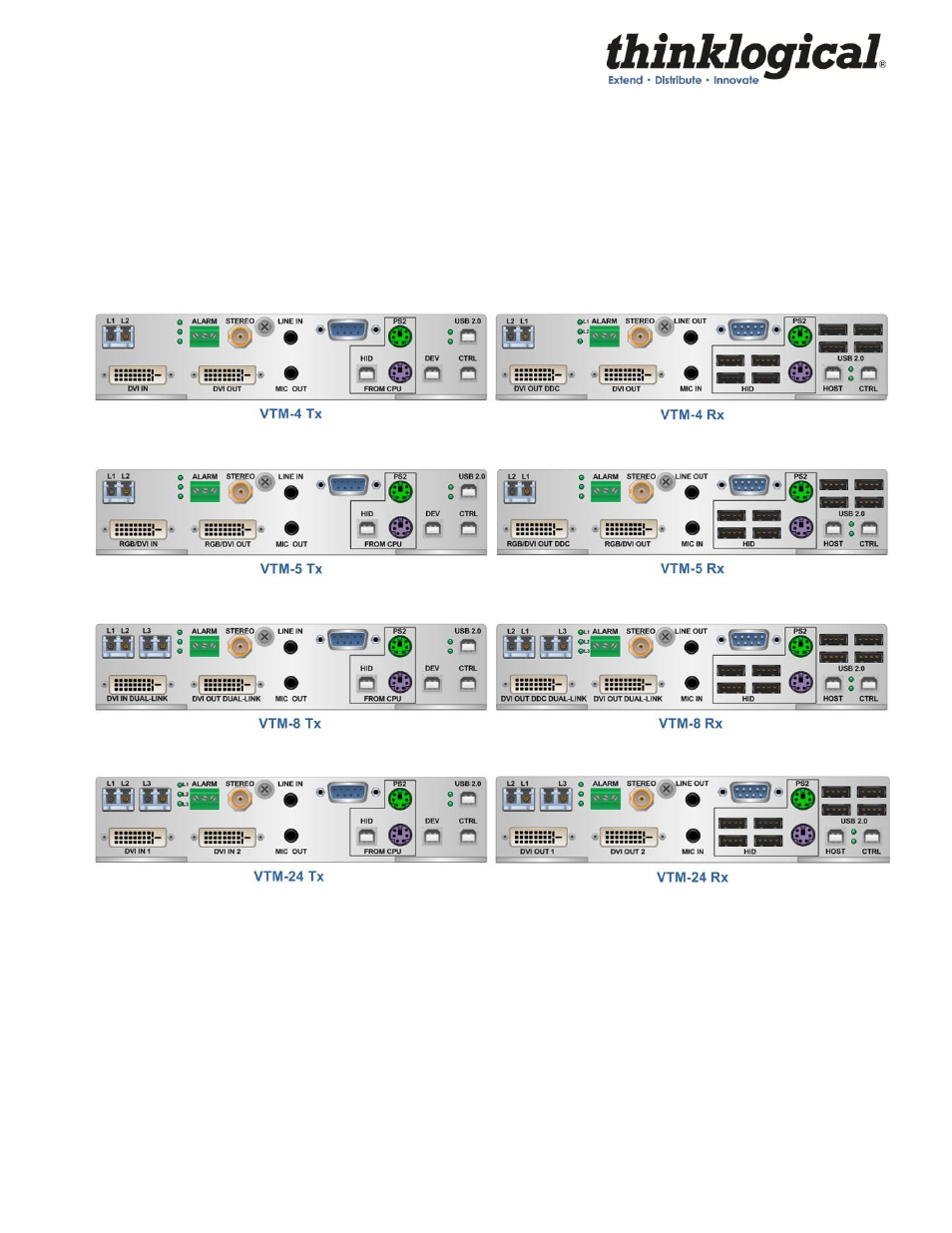 5 installation, 1 rear panel views | Thinklogical Velocitykvm Desktop Manual User Manual | Page 12 / 27