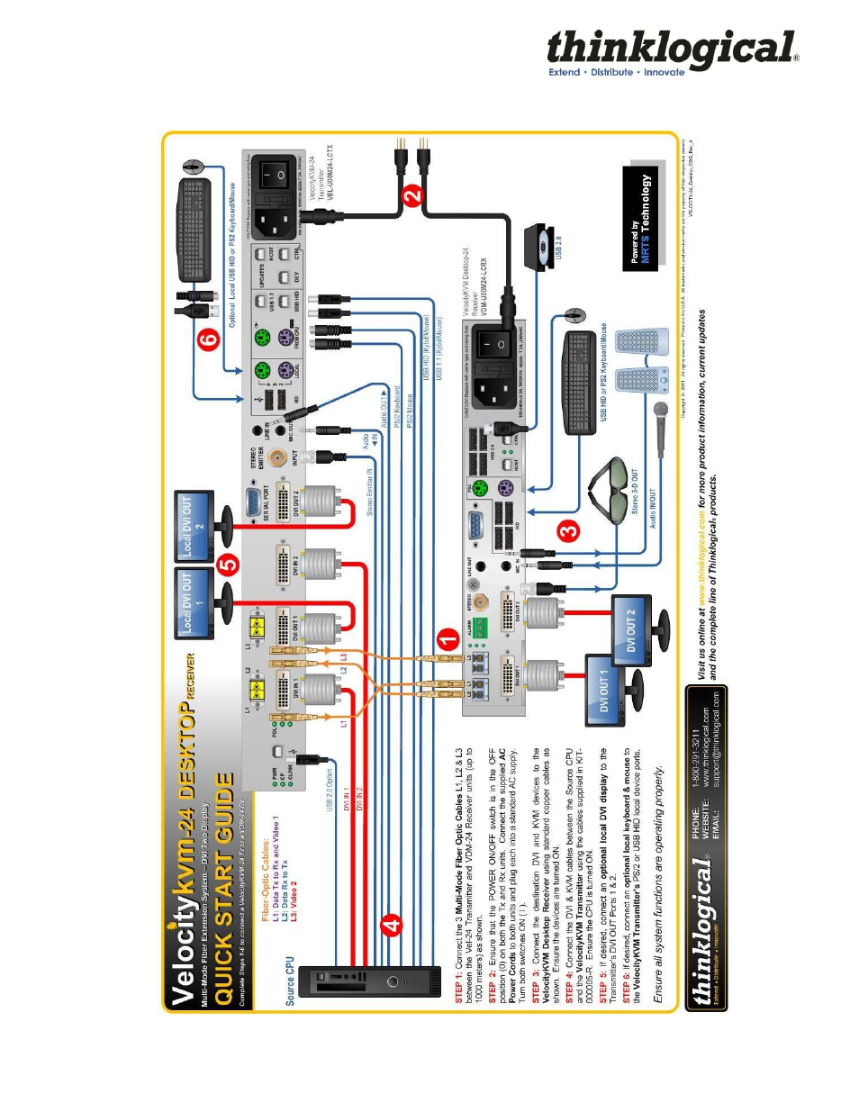 Velocitykvm desktop module 24 quickstart guide | Thinklogical Velocitykvm Desktop Manual User Manual | Page 25 / 27