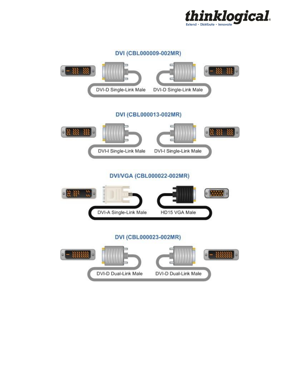 Thinklogical Velocitykvm Desktop Manual User Manual | Page 8 / 27