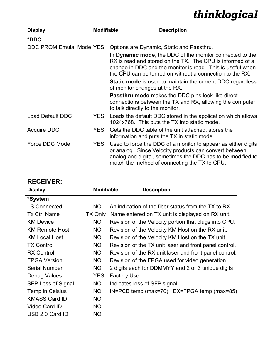 Thinklogical Velocitykvm T-4200 Chassis Manual User Manual | Page 11 / 23
