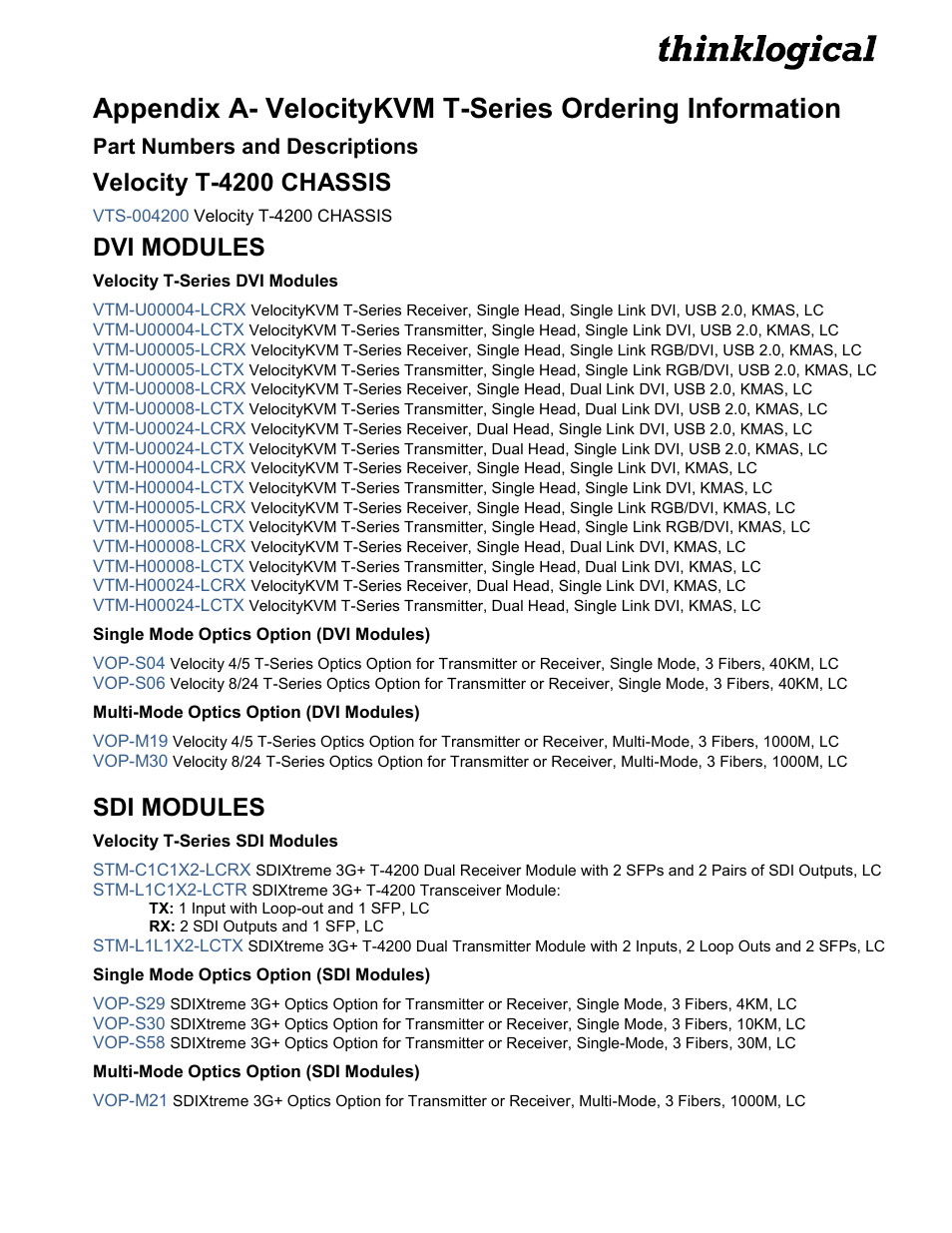 Velocity t-4200 chassis, Dvi modules, Sdi modules | Part numbers and descriptions | Thinklogical Velocitykvm T-4200 Chassis Manual User Manual | Page 22 / 23