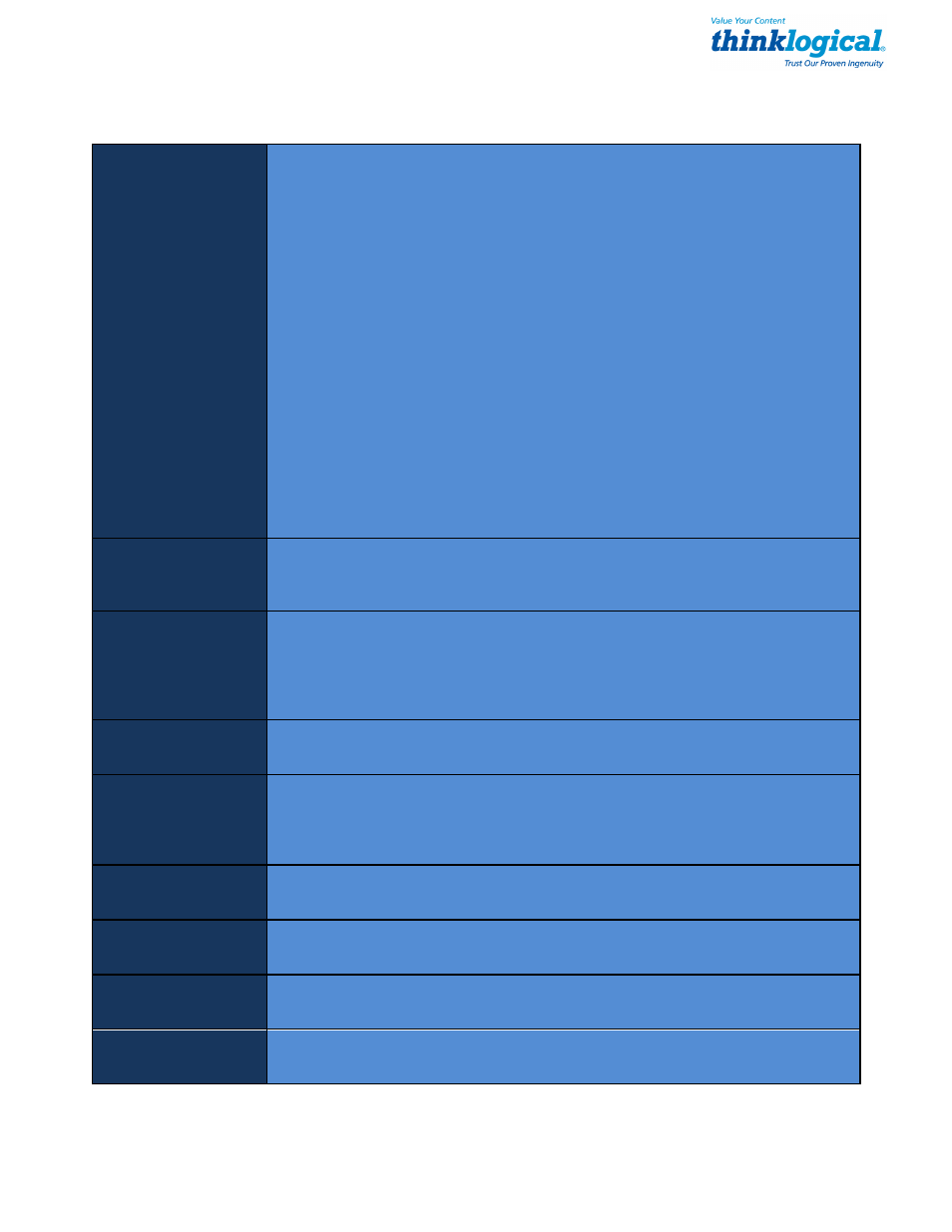 8 technical specifications | Thinklogical Velocitykvm T-4200 DVI Modules 4, 5, 8, 24 Manual User Manual | Page 12 / 27