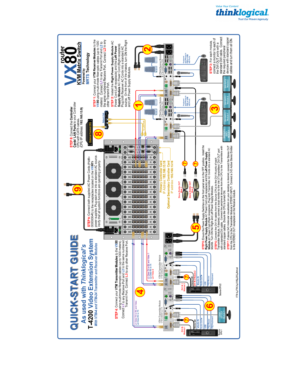 Thinklogical Velocitykvm T-4200 DVI Modules 4, 5, 8, 24 Manual User Manual | Page 19 / 27
