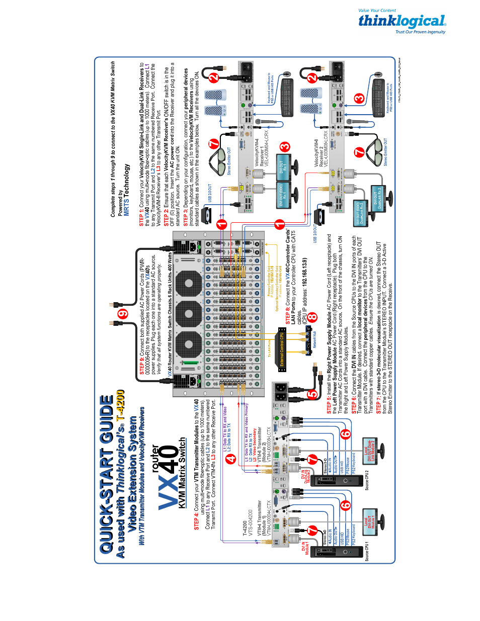 Thinklogical Velocitykvm T-4200 DVI Modules 4, 5, 8, 24 Manual User Manual | Page 20 / 27