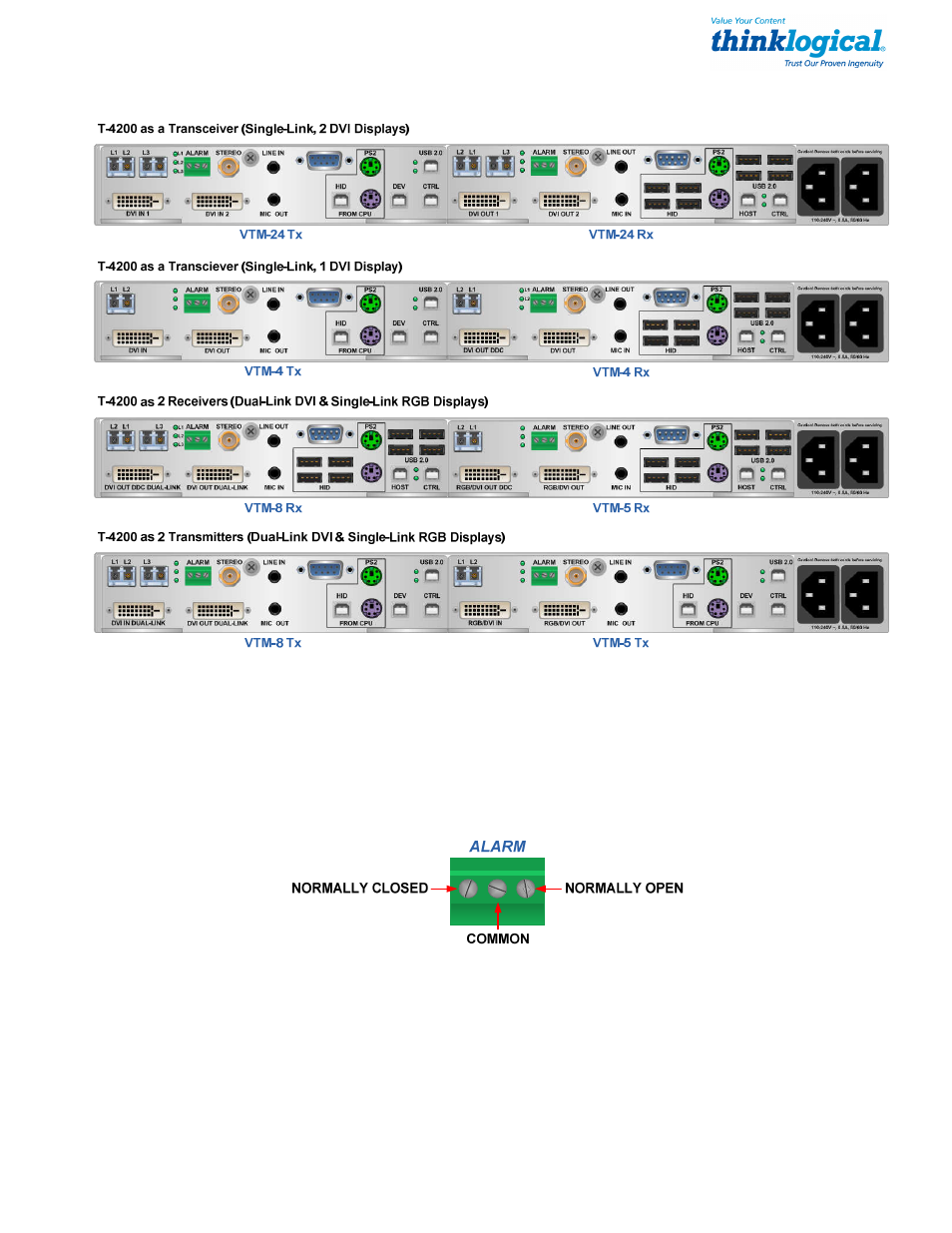 Rear panel views, 6 set-up, 1 dry contact alarm | 2 firmware upgrades | Thinklogical Velocitykvm T-4200 DVI Modules 4, 5, 8, 24 Manual User Manual | Page 9 / 27