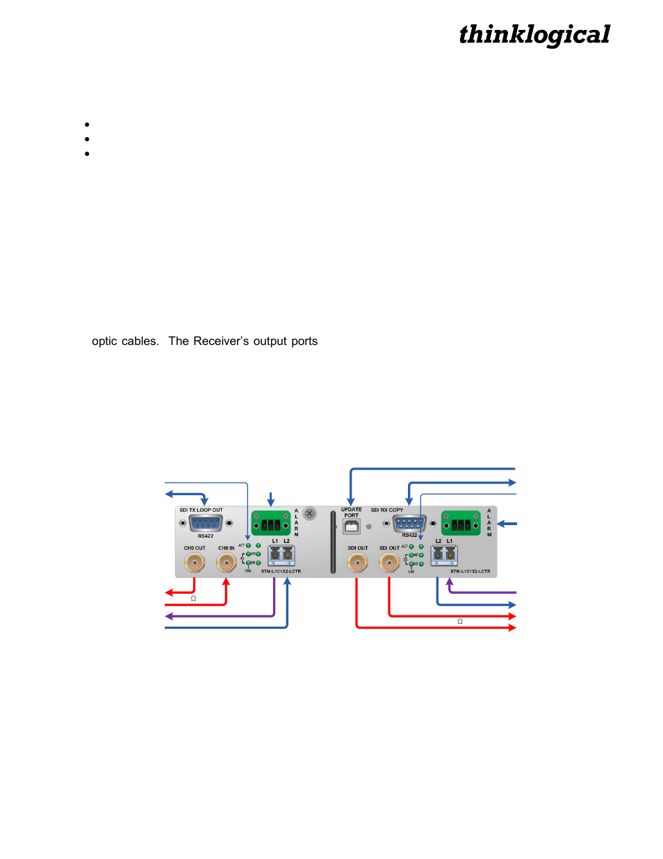 Connecting the t-4200 extender, Contents: sdi extender modules, 1 transmitter modules | 2 receiver modules, 3 transceiver modules | Thinklogical Velocitykvm T-4200 SDIXtreme 3G+ Module Manual User Manual | Page 7 / 20
