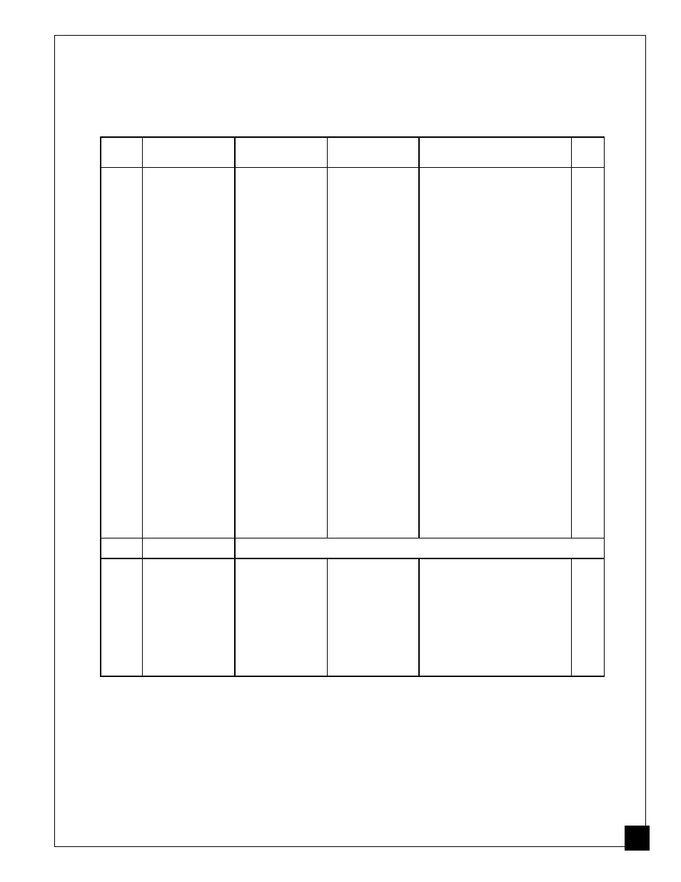 Parts list | Desa Tech CGD3018N User Manual | Page 31 / 32