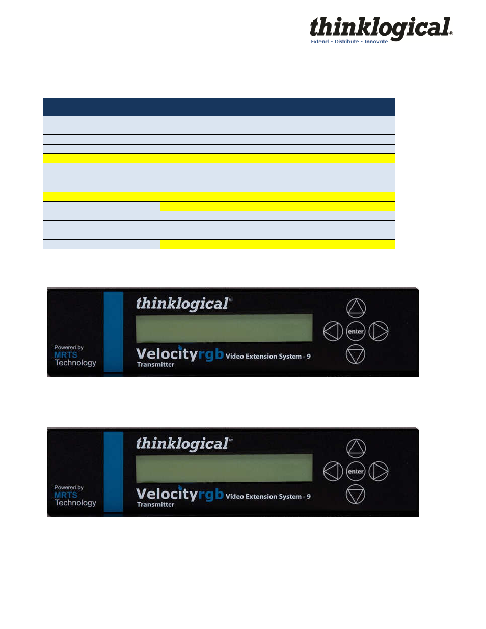 Thinklogical Velocityrgb System-9, 10 and 12 Manual User Manual | Page 24 / 37