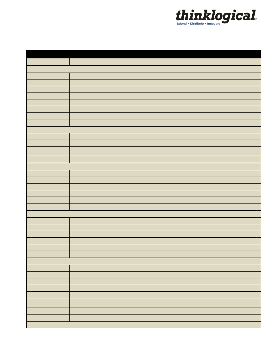 Appendix a: ordering information | Thinklogical Velocityrgb System-9, 10 and 12 Manual User Manual | Page 33 / 37