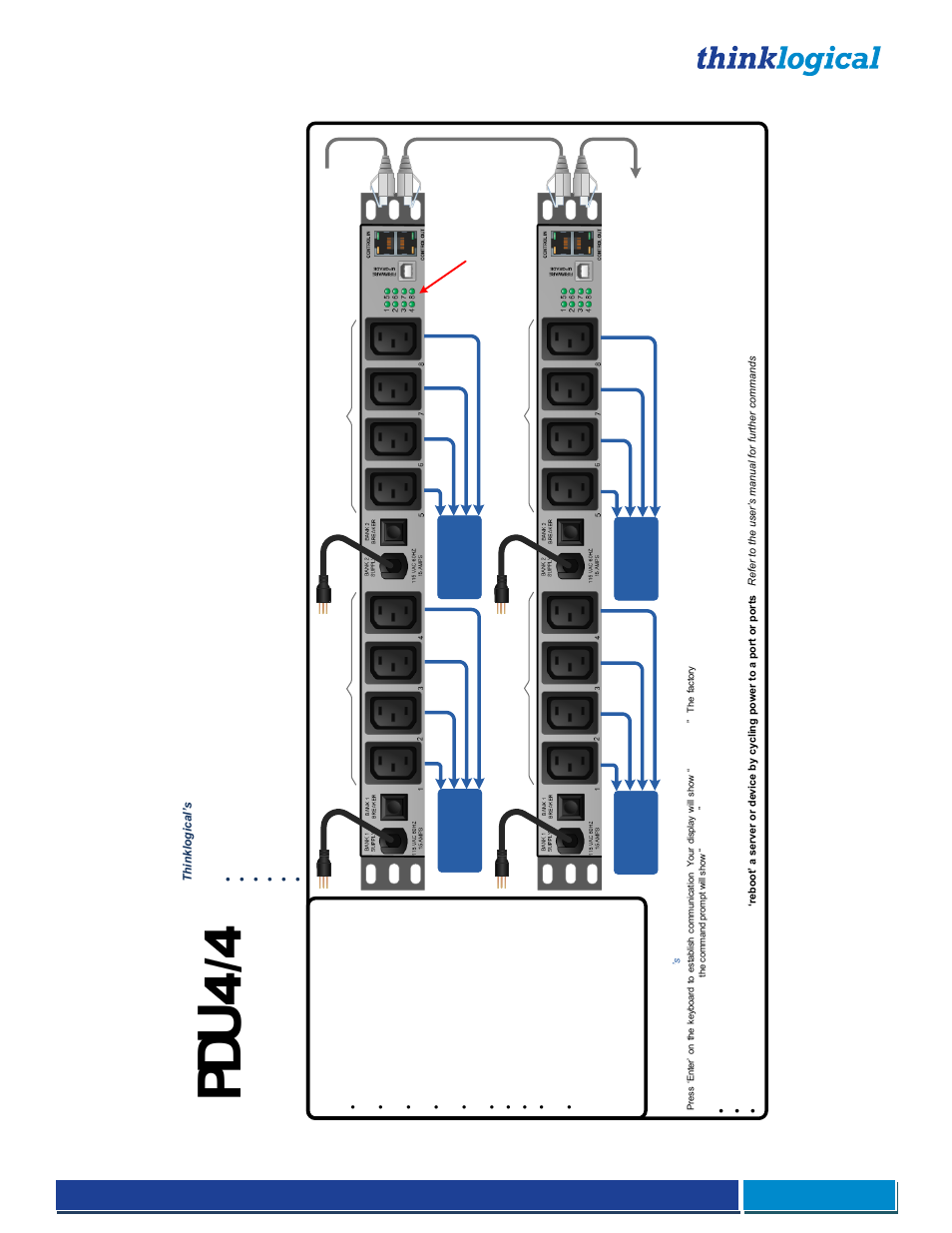 Pd u, Appendix a: pdu 4/4 quick start guide | Thinklogical Remote Power Distribution Unit 4/4 Manual User Manual | Page 21 / 21