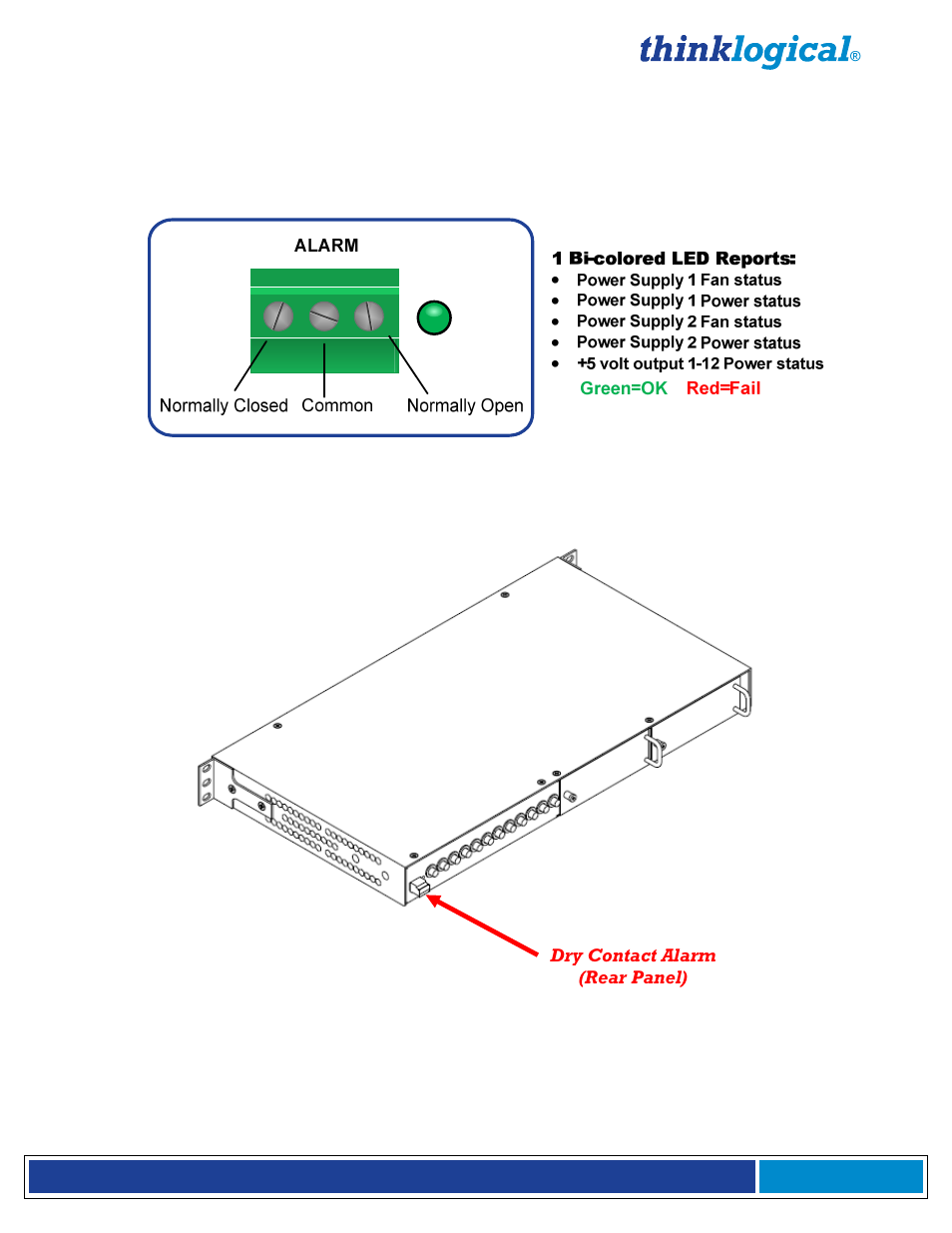 Dry contact alarm | Thinklogical Remote Power Distribution 12 Manual User Manual | Page 8 / 14