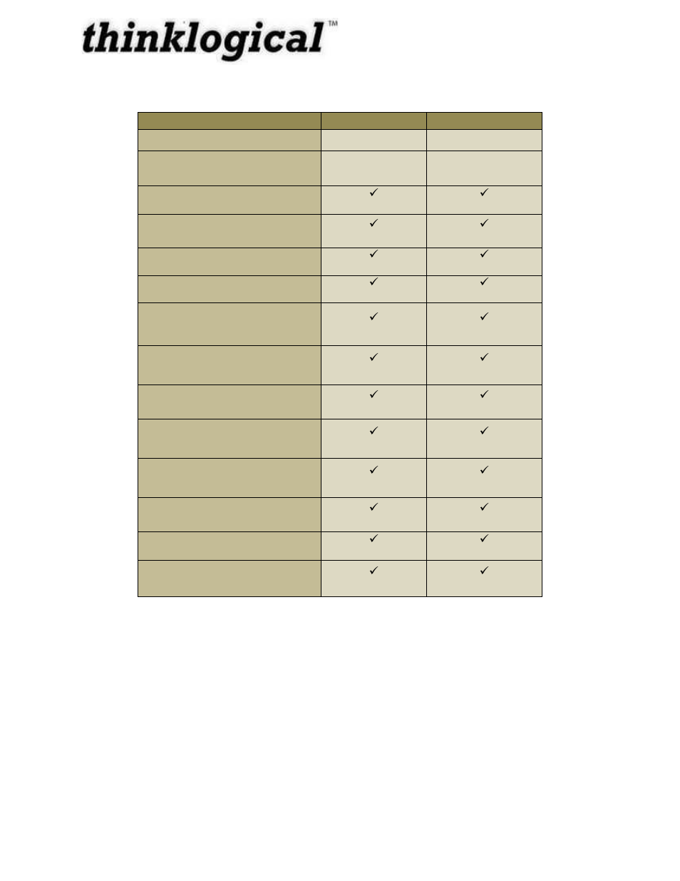System features | Thinklogical HDX80 Manual User Manual | Page 12 / 75