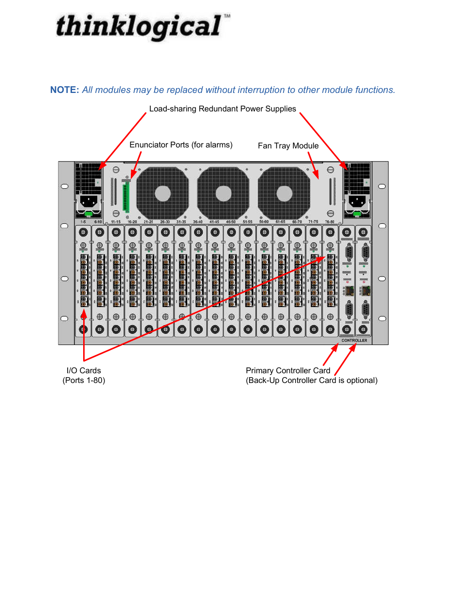 Thinklogical HDX80 Manual User Manual | Page 14 / 75