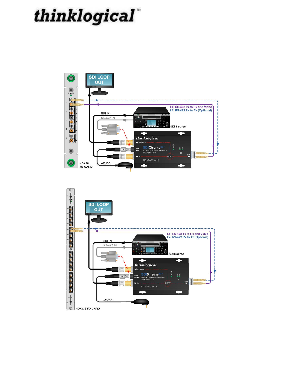 Connecting to the transmitter | Thinklogical HDX80 Manual User Manual | Page 28 / 75
