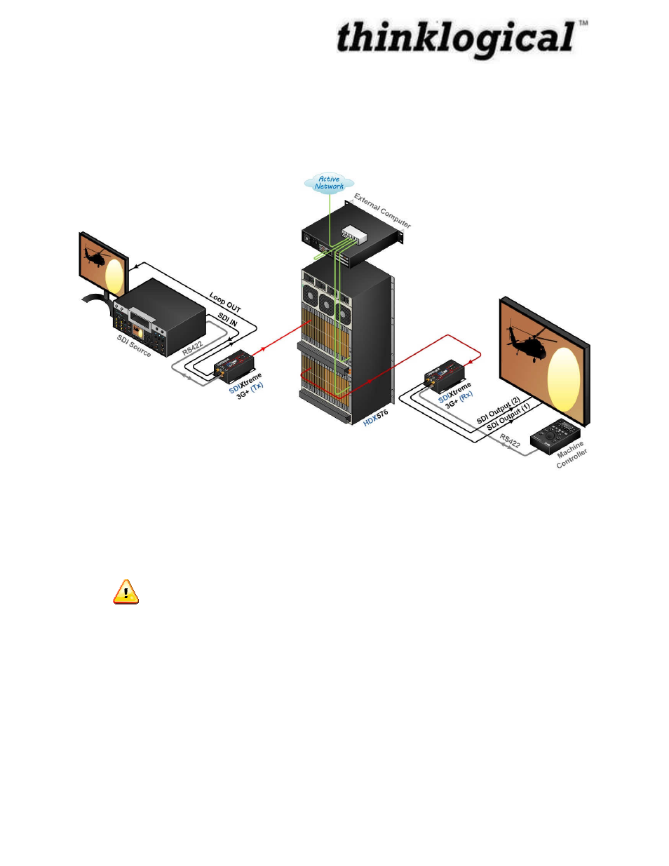 Installation | Thinklogical HDX80 Manual User Manual | Page 29 / 75