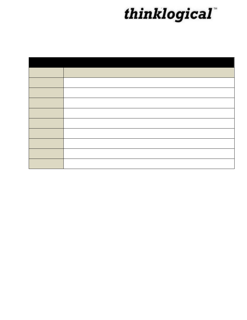 Appendix a: ordering information | Thinklogical HDX80 Manual User Manual | Page 41 / 75