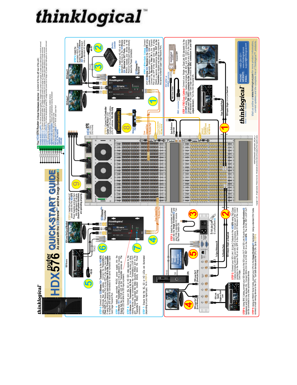 Thinklogical HDX80 Manual User Manual | Page 44 / 75