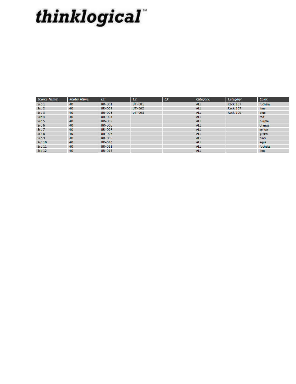 Thinklogical HDX80 Manual User Manual | Page 54 / 75