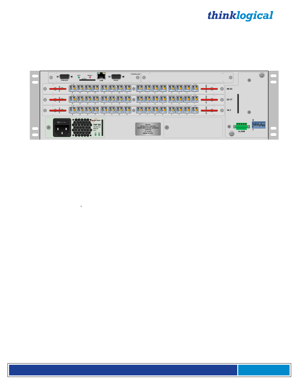 3 mx48 modules | Thinklogical MX48 Router Manual User Manual | Page 12 / 54