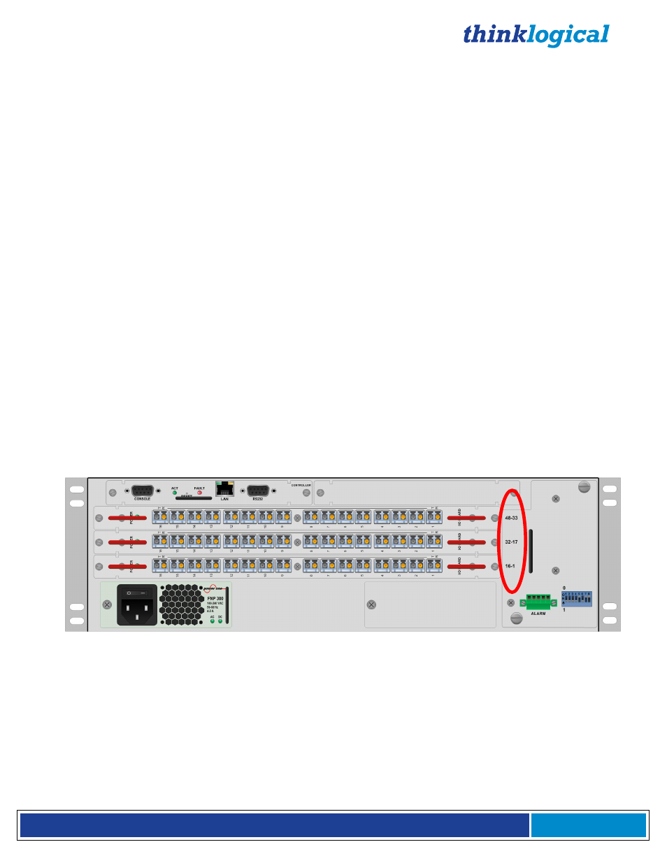 Input/output cards | Thinklogical MX48 Router Manual User Manual | Page 15 / 54