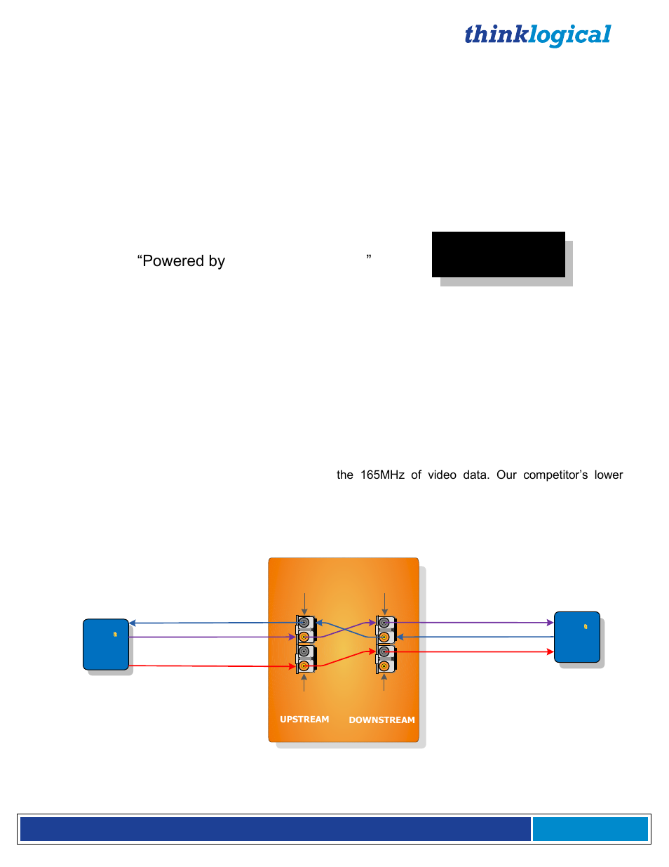 4 theory of operation, Mrts technology | Thinklogical MX48 Router Manual User Manual | Page 9 / 54