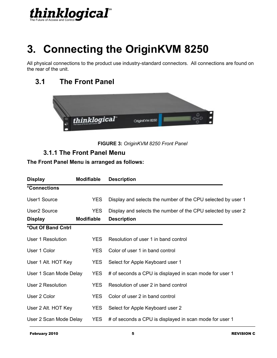 Connecting the originkvm 8250, The front panel, 1 the front panel | 1 the front panel menu | Thinklogical OriginKVM 8250 Manual User Manual | Page 9 / 21