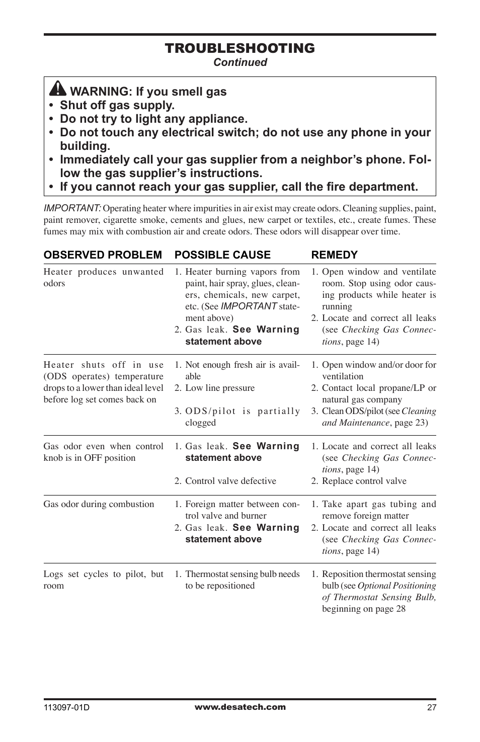 Troubleshooting | Desa Tech CCL3018PTA/NTA User Manual | Page 27 / 40