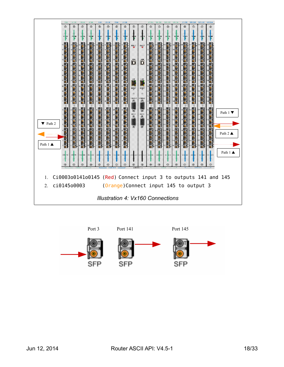 Thinklogical Router - ASCII-API User Manual | Page 19 / 34
