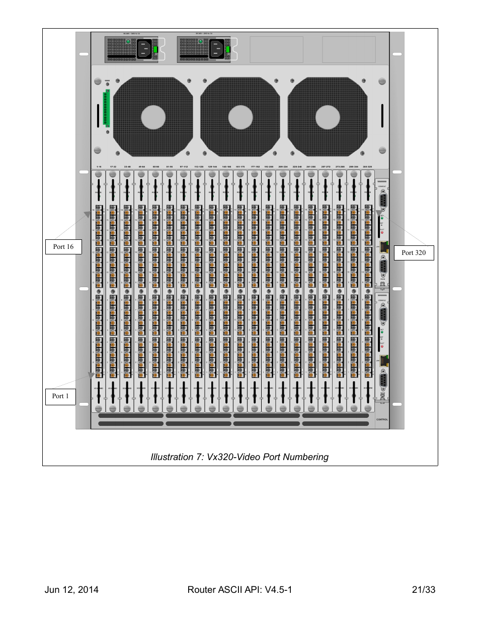 Thinklogical Router - ASCII-API User Manual | Page 22 / 34